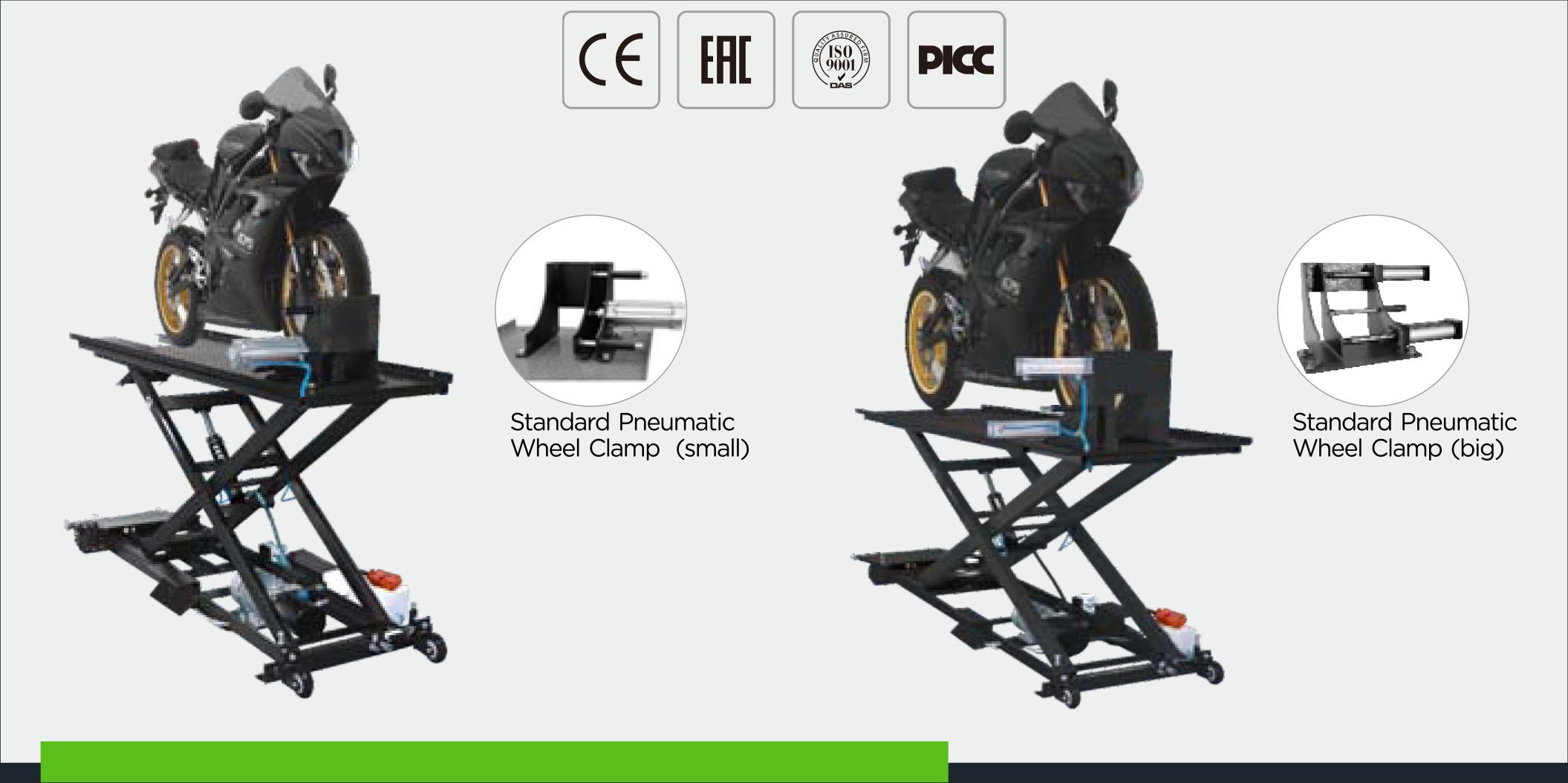 The Guide to Motorcycle Lifts: Elevate Your Riding Experience